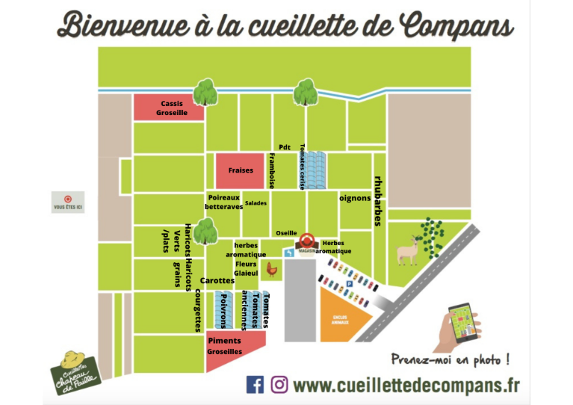 Plan Cueillette de Compans